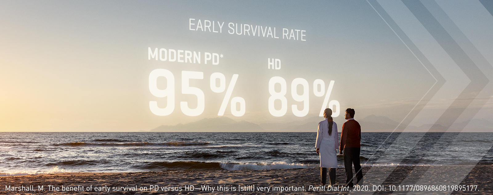 ModernPD_footer_image_early_survival_1600x633.jpg